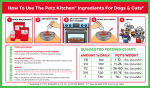 Organic Pet Systems Jatoba Powder - Anti-Fungal