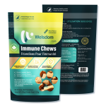Welsdom Inc. Vitamins